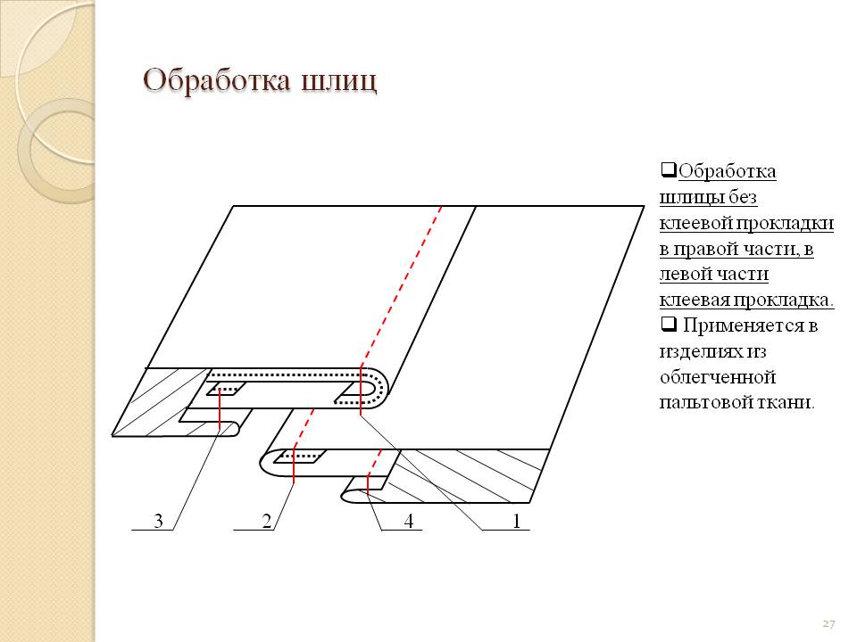 Дублирование основных деталей - student2.ru