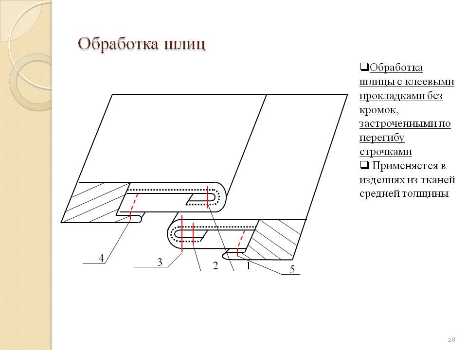 Дублирование основных деталей - student2.ru