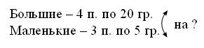 I. Организационный момент. 1. В устные упражнения включить примеры: - student2.ru