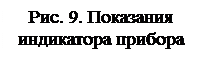 Определение характеристик твердости - student2.ru