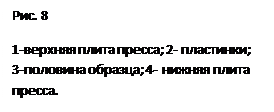 Определение сроков схватывания - student2.ru