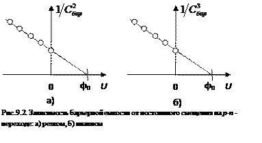 P-n переход при обратном смещении - student2.ru