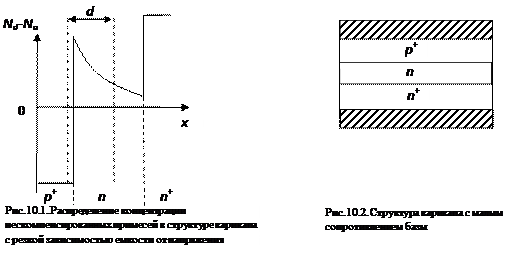 P-n переход при обратном смещении - student2.ru
