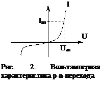 Принцип действия р-n-перехода - student2.ru