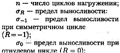 Тема 2.10. Устойчивость сжатых стержней - student2.ru