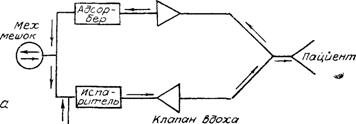 А.В.Бутров. Экстренная анестезиология. - student2.ru