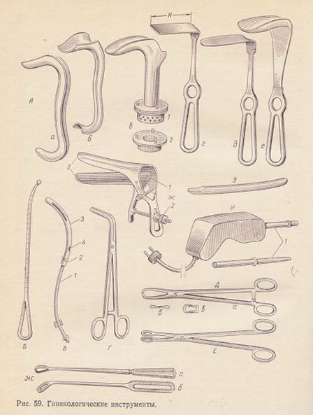 акушерско-гинекологические инструменты - student2.ru