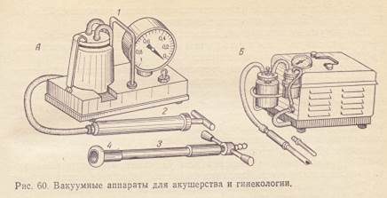 акушерско-гинекологические инструменты - student2.ru