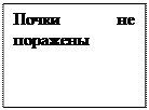 Алгоритм по определению степени выздоровления людей, перенесших ангину - student2.ru