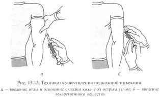 Алгоритм проведения пробы Манту - student2.ru