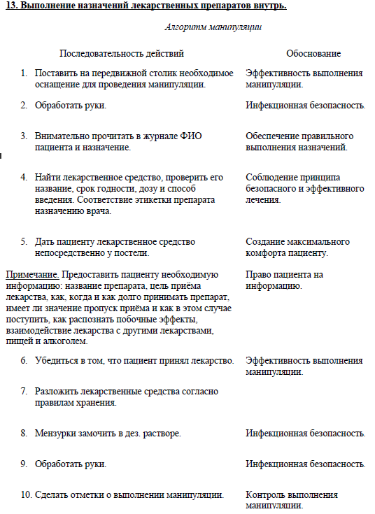 Как собирать мочу для исследования? - student2.ru