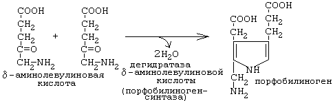 алликреин – кинин жүйесі. Қосымша3. - student2.ru