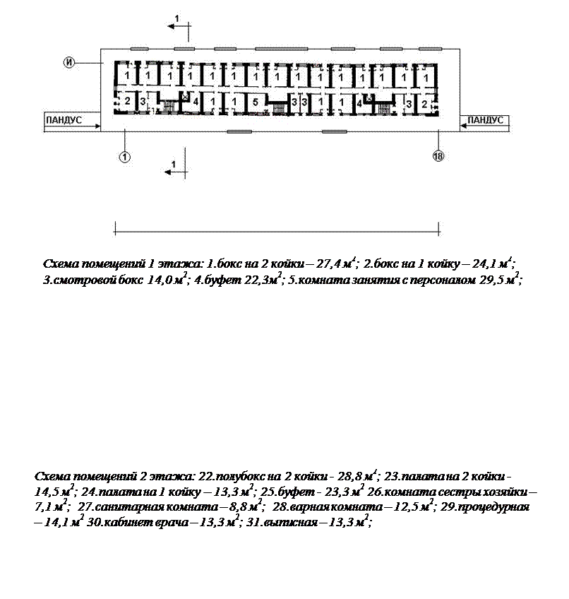 Амбулаторно-поликлинический прием - student2.ru