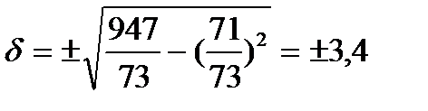 Анализ вариационного ряда. Оценка достоверности результатов статистического исследования. - student2.ru