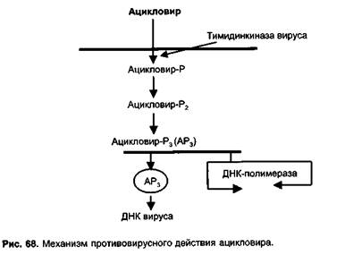 Аналоги нуклеотидов (аномальные нуклеотиды) - student2.ru