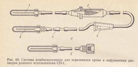 аппаратура для трансфузий, нагнетания и отсасывания - student2.ru