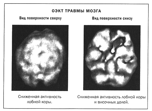 Барбара, Дик, Рене, Джон и Ян - student2.ru