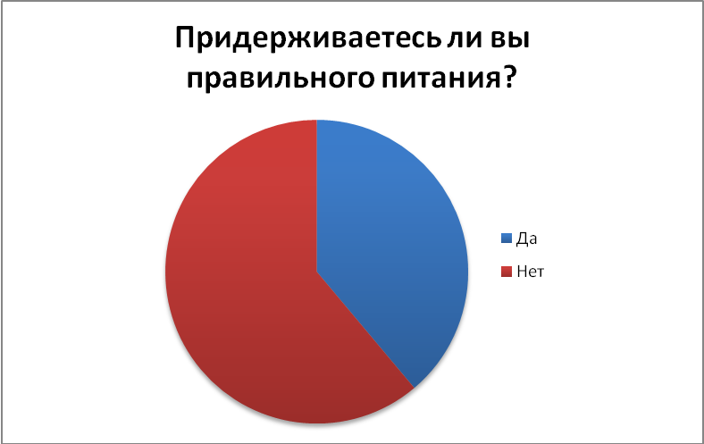 Беседа с медицинским работником - Надеждой Михайловной Сафоновой - student2.ru