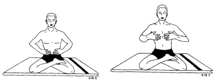 Бхуджангини-мудра (дыхание кобры) - student2.ru