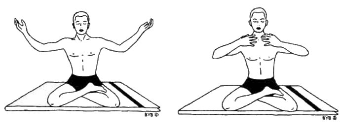 Бхуджангини-мудра (дыхание кобры) - student2.ru