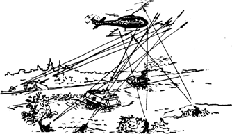 Борьба с вертолетами противника - student2.ru