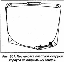 Борьба за непотопляемость судна - student2.ru