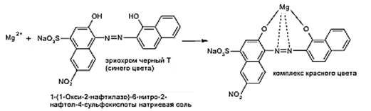 Calcii chloridum. Кальция хлорид. CaCl2 ∙ 6H2O - student2.ru