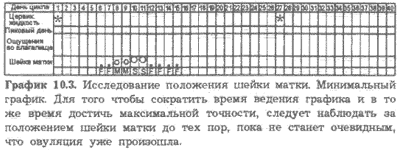 часть первая. новое восприятие проблемы рождаемости - student2.ru