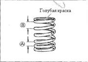 деформация головки цилиндра - student2.ru