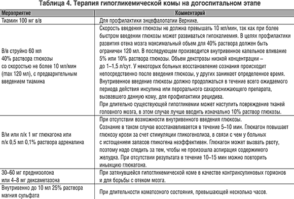 Диагностические критерии. 1. Внезапное развитие, обычно на протяжении нескольких минут - student2.ru