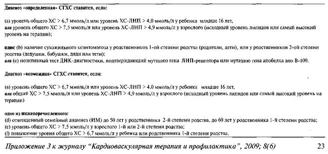 диагностика нарушений липидного обмена. - student2.ru