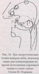 Для людей пара, страдающих болезнями влаги - student2.ru