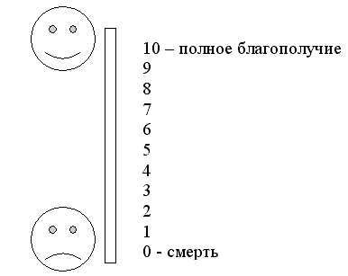 дополнительная информация для пациента - student2.ru