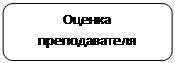 емонстрация приготовления рабочих растворов дезинфицирующих средств. - student2.ru