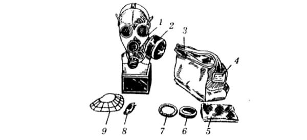 Фильтрующие средства индивидуальной защиты органов дыхания - student2.ru
