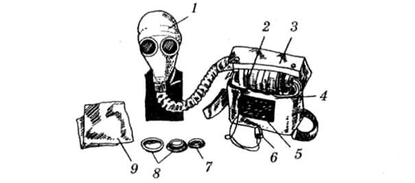 Фильтрующие средства индивидуальной защиты органов дыхания - student2.ru