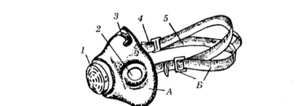 Фильтрующие средства индивидуальной защиты органов дыхания - student2.ru