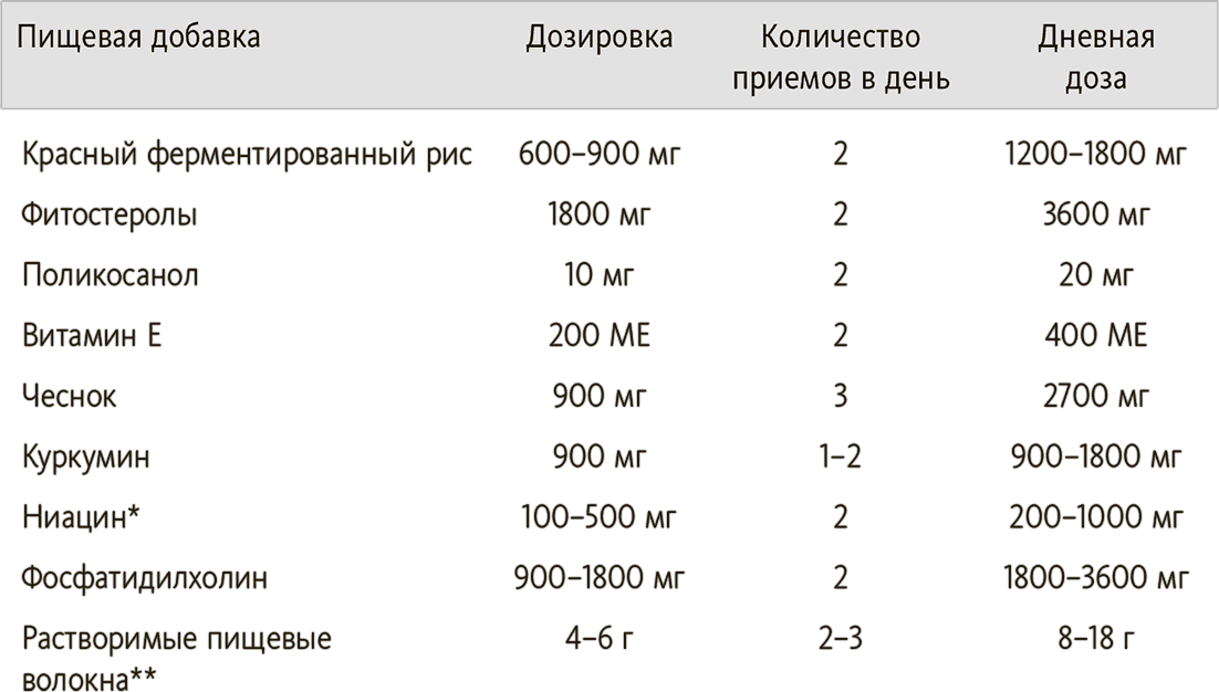 Генетическая наследственность - student2.ru