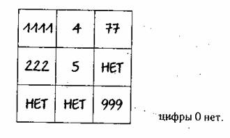 геометрическая модель человека - student2.ru