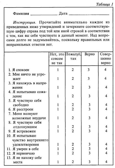 Гипносуггестия (внушение в гипнотическом состоянии) - student2.ru