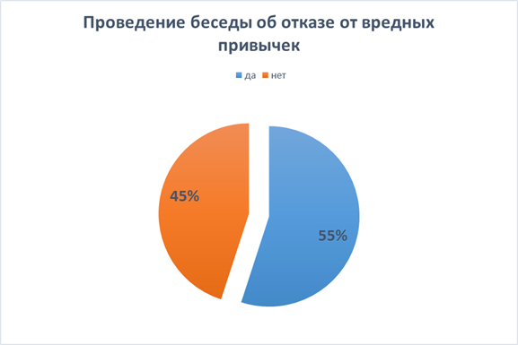 Статистический анализ данных заболеваемостью панкреатит за 2016 год в хирургическом отделении ГАУЗ РКБ МЗ РТ - student2.ru