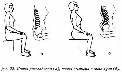 Глава 10 Результат нервно‑мышечных стрессов - student2.ru