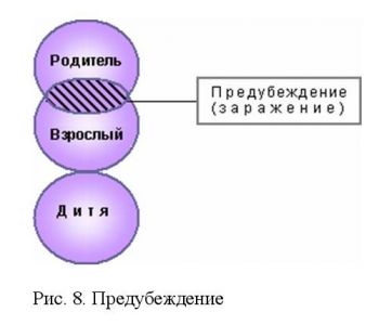 глава 4. мы можем измениться - student2.ru