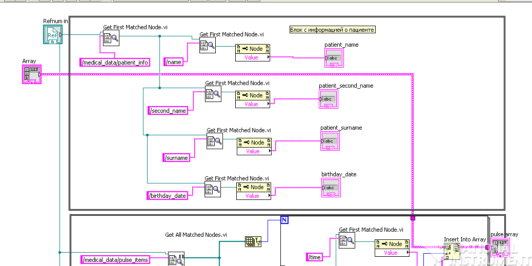 Баран Е. Д. Б24 LabVIEW FPGA. Реконфигурируемые измерительные и управляющие системы.  - student2.ru