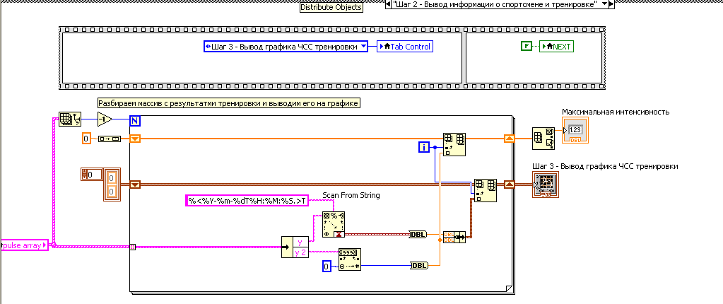 Баран Е. Д. Б24 LabVIEW FPGA. Реконфигурируемые измерительные и управляющие системы.  - student2.ru