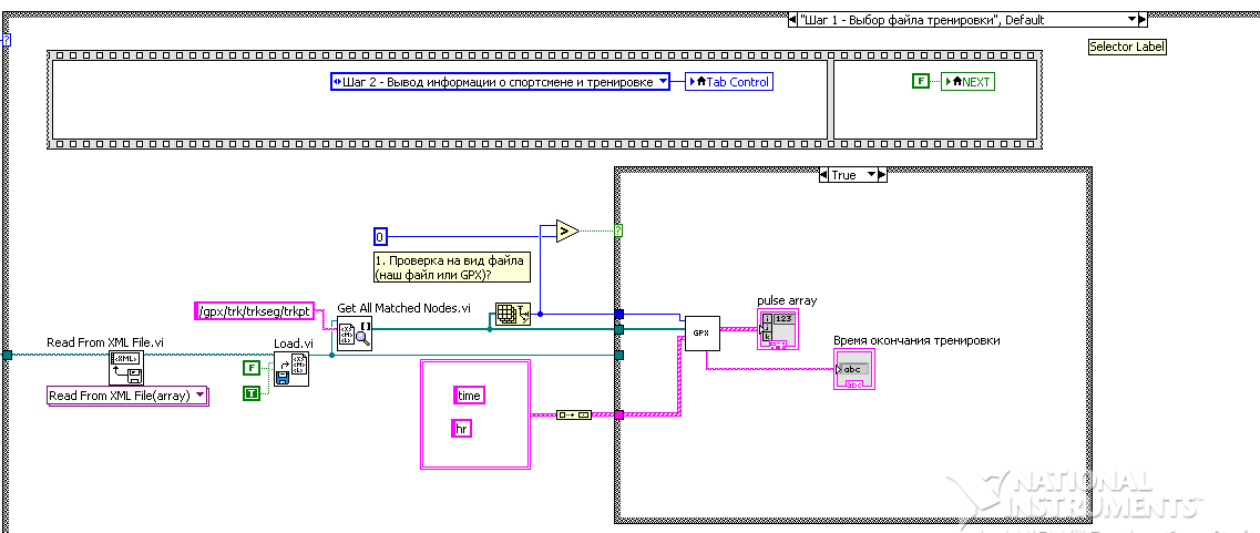 Баран Е. Д. Б24 LabVIEW FPGA. Реконфигурируемые измерительные и управляющие системы.  - student2.ru