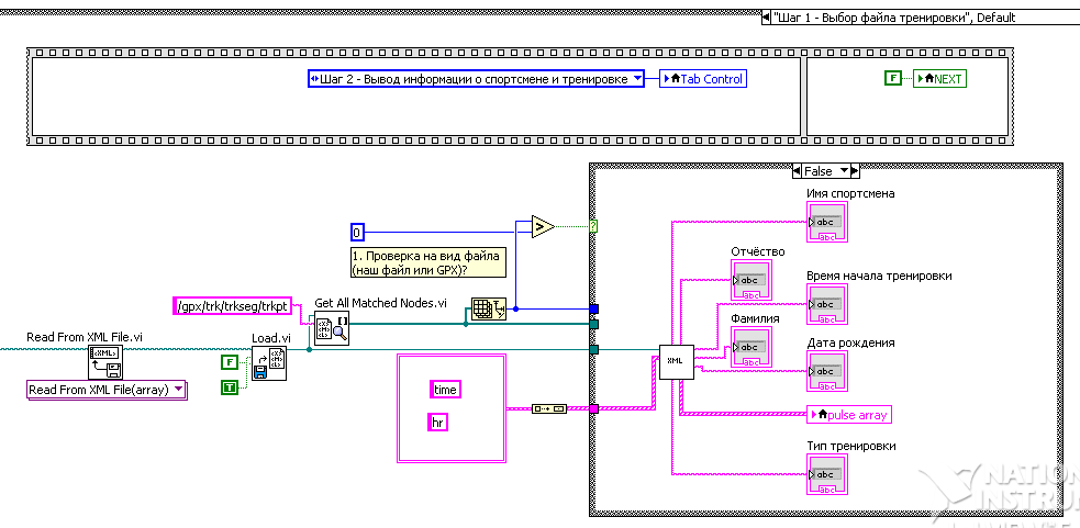 Баран Е. Д. Б24 LabVIEW FPGA. Реконфигурируемые измерительные и управляющие системы.  - student2.ru