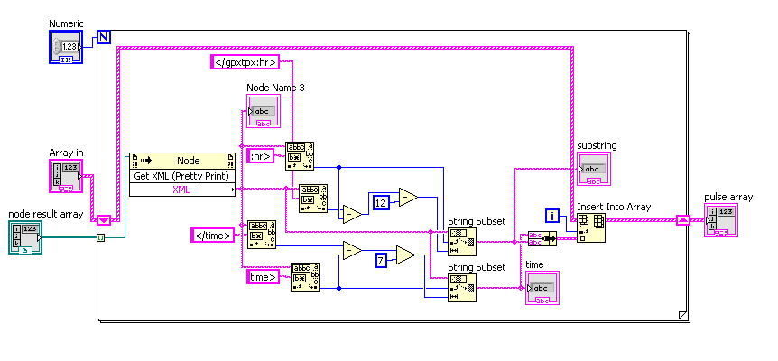 Баран Е. Д. Б24 LabVIEW FPGA. Реконфигурируемые измерительные и управляющие системы.  - student2.ru