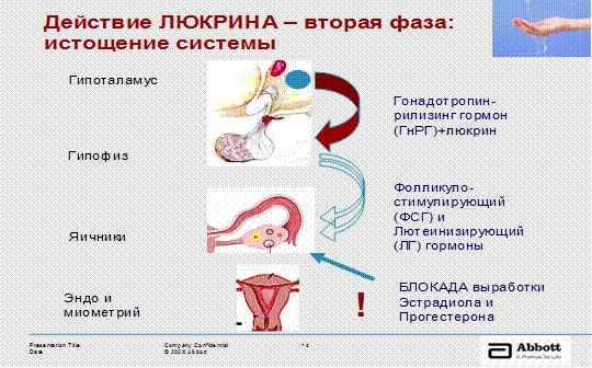 I. Регрессивный этап лечения. - student2.ru