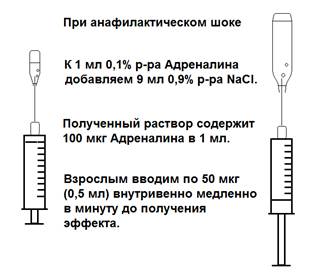 I83.0 ВРВ нижних конечностей с язвой - student2.ru